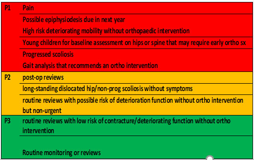 crc-referral-1